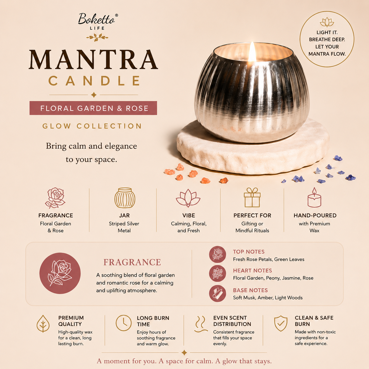 Mantra