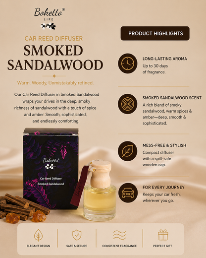 Car Reed Diffuser – Smoked Sandalwood