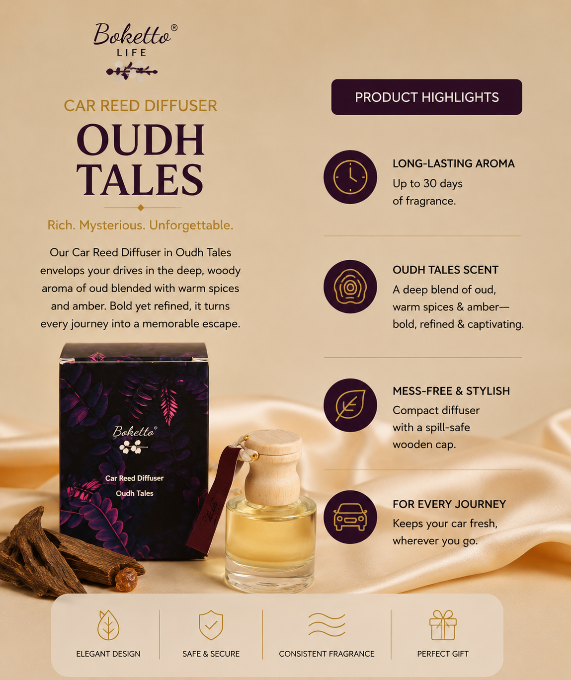 Car Reed Diffuser – Oud Tales
