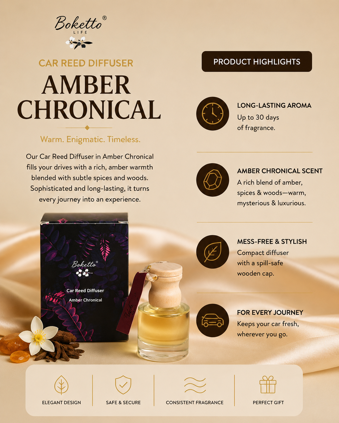 Car Reed Diffuser – Amber Chronical