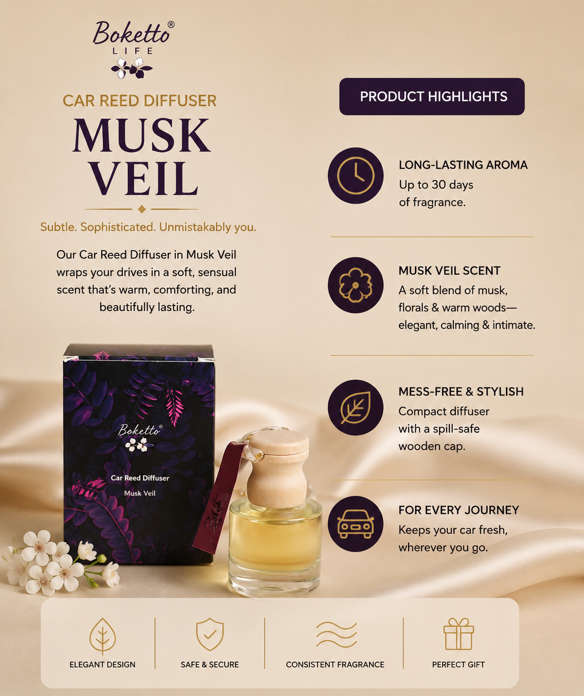 Car Reed Diffuser – Musk Veil