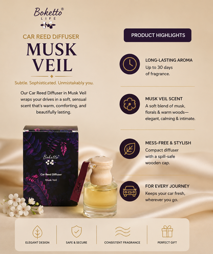Car Reed Diffuser – Musk Veil