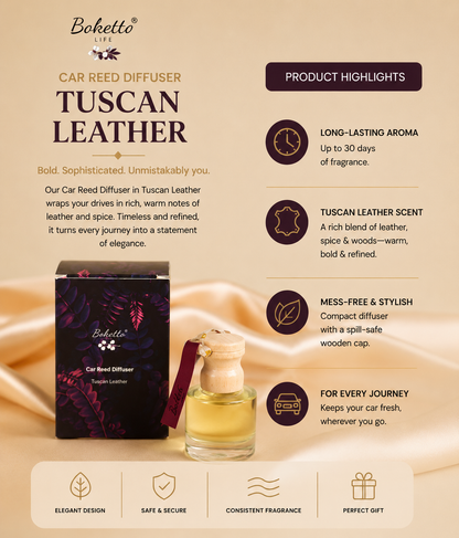 Car Reed Diffuser – Tuscan Leather