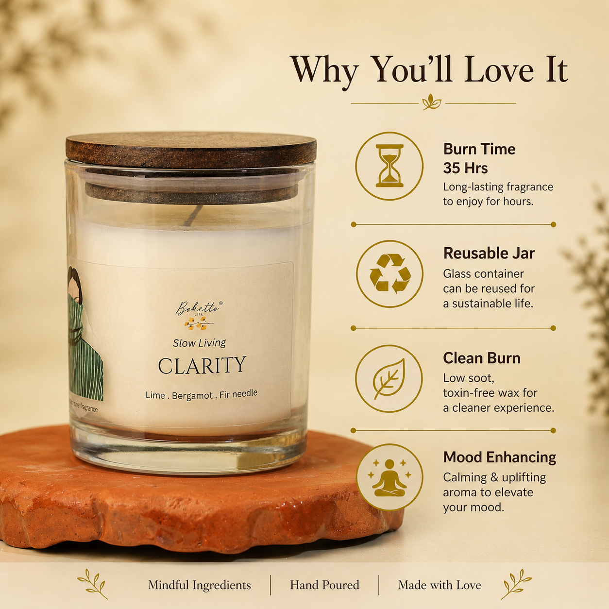Clarity Candle – Lime, Bergamot & Fir Needle
